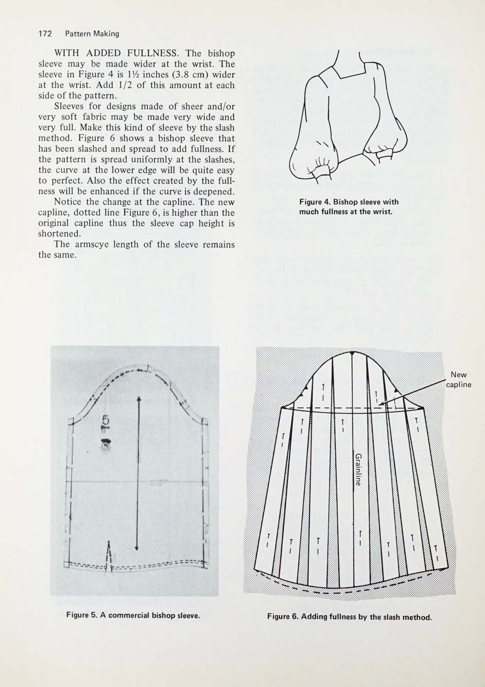 Pattern making Garment design Clothing modeling Dressmaking Etsy