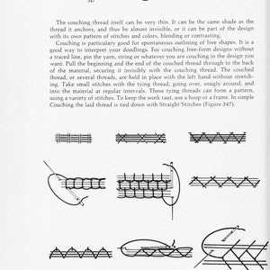 Vintage Embroidery patterns Embroidery stitches The stitches of creative embroidery 212 pages 1964 DIGITAL FILE PDF image 7