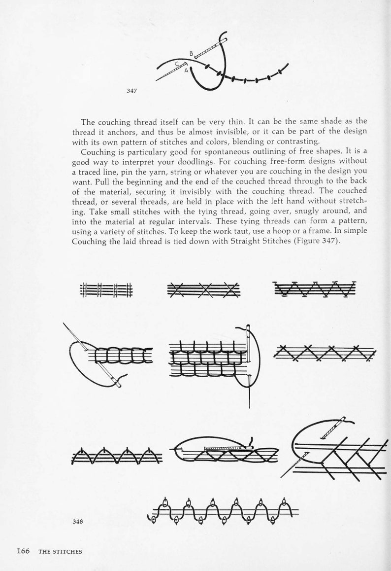 Vintage Embroidery patterns Embroidery stitches The stitches of creative embroidery 212 pages 1964 DIGITAL FILE PDF image 7