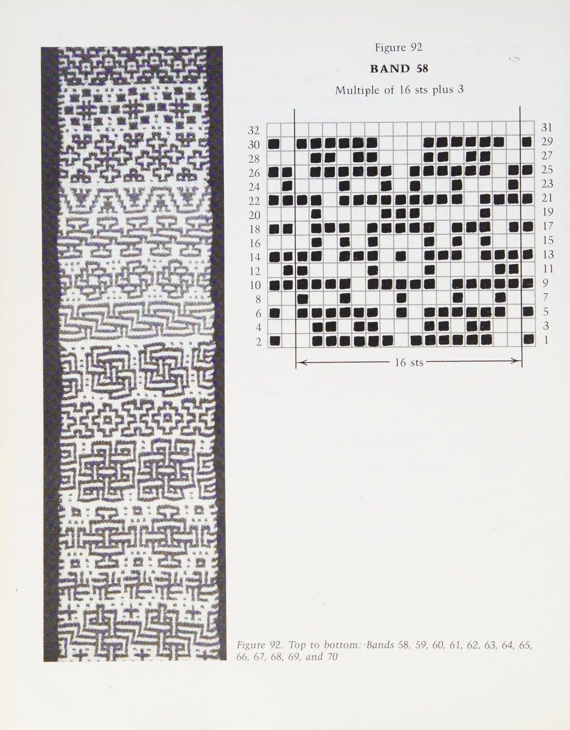 197 Mosaic Knitting Patterns Mosaic Knitting Diagrams Colors Etsy