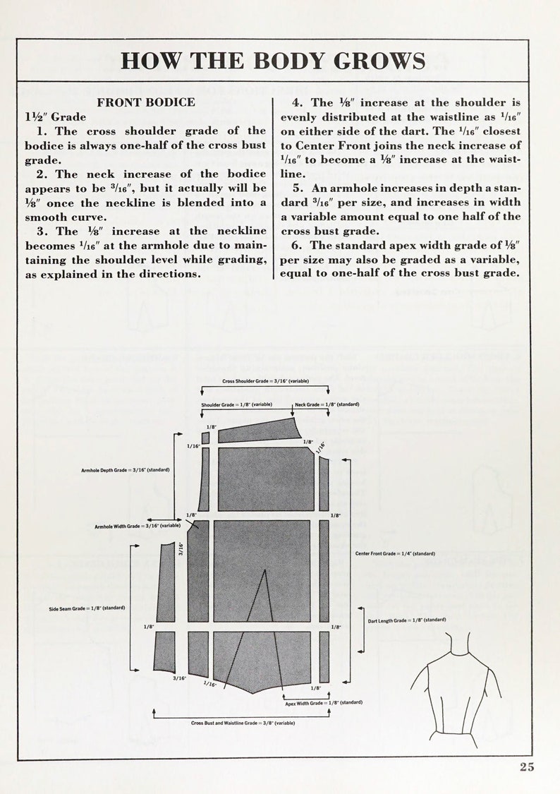 Pattern Grading Grading Techniques for Modern Design 132 Etsy UK