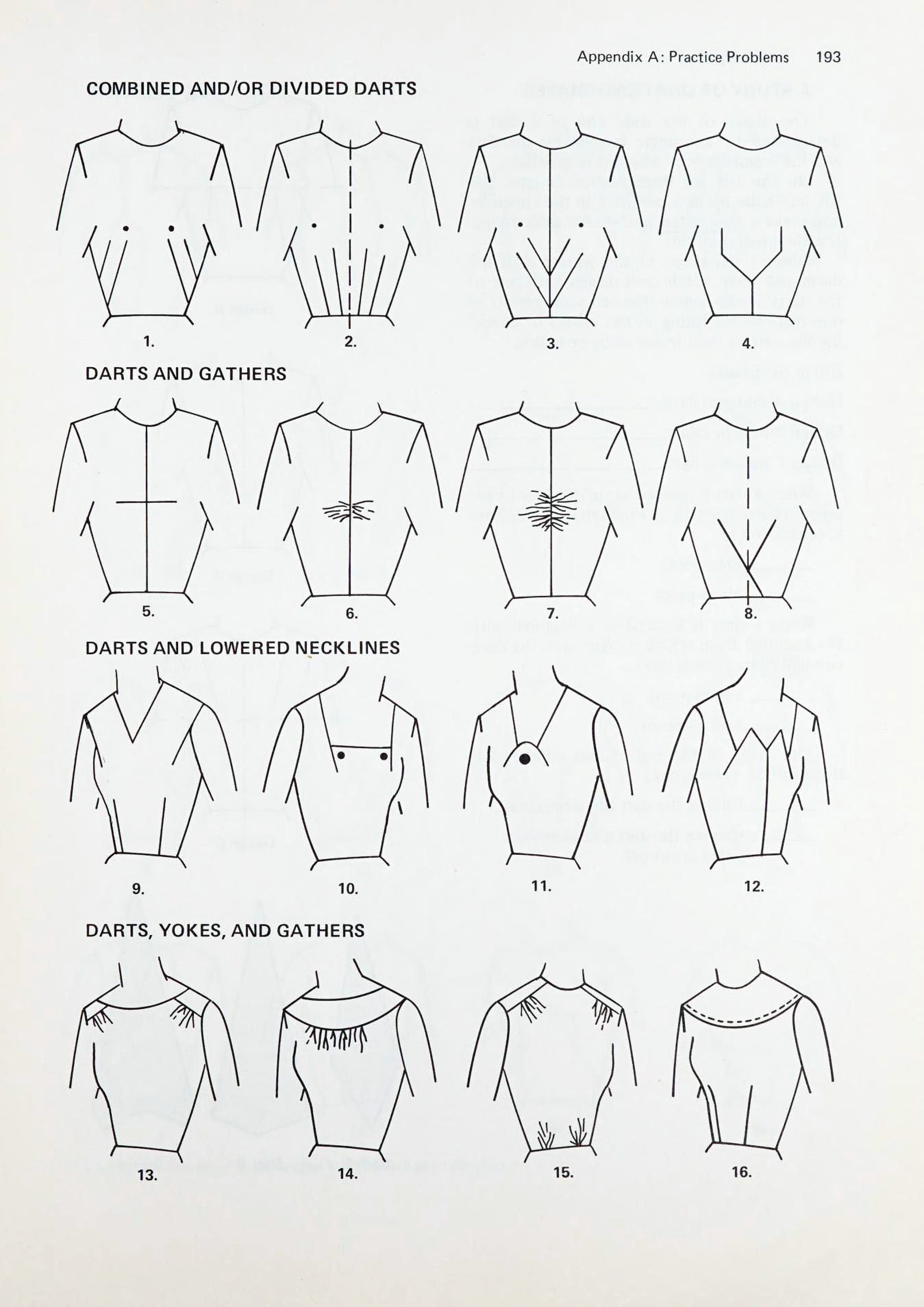 Pattern making Garment design Clothing modeling Dressmaking Etsy