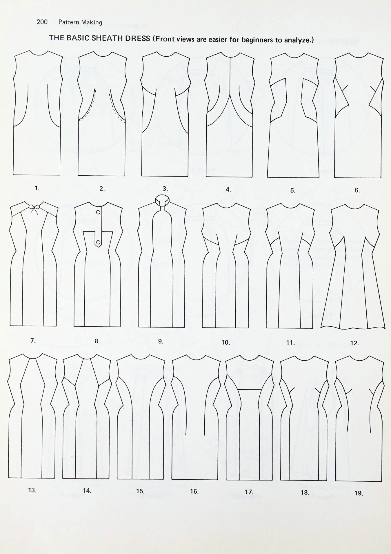 Pattern making Garment design Clothing modeling Dressmaking Etsy