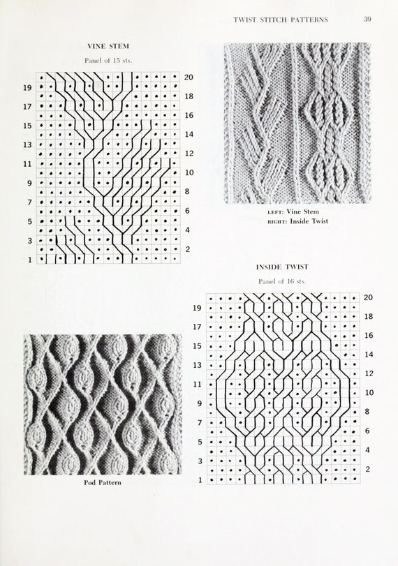 Charted knitting designs discount