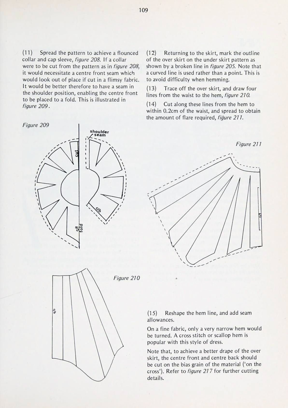 Pattern Making Modeling Clothes Make Your Own Dress Patterns 120 Pages ...