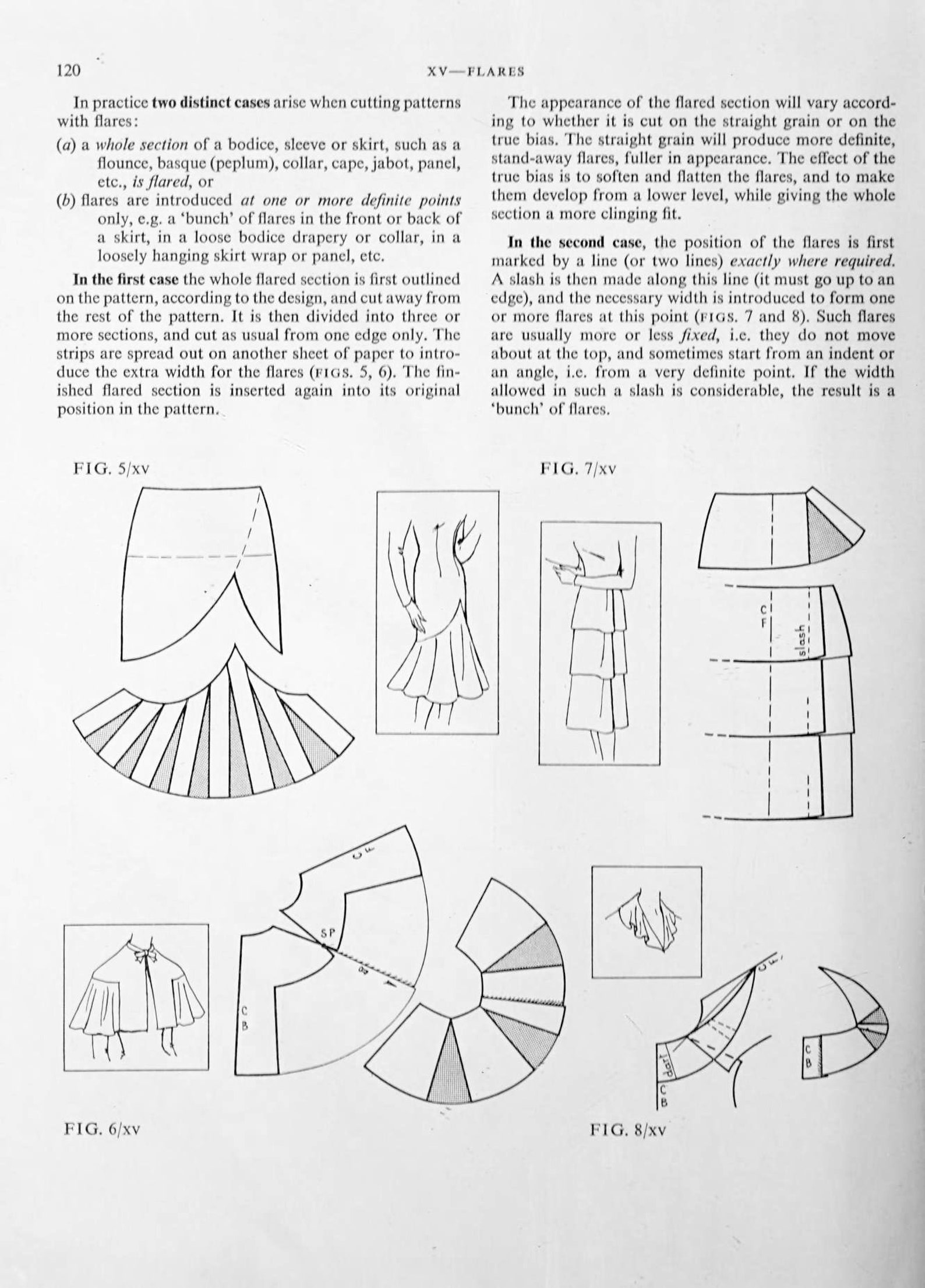 PDF; Vintage Pattern Making; Modeling Clothes; Dress Pattern Designing ...