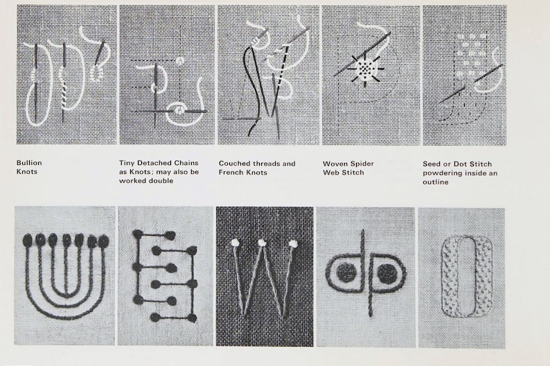 200 Embroidery stitches Scheme embroidery Handbook of stitches 200 embroidery stitches 78 pages 1970 Vintage Ebook on PDF image 10