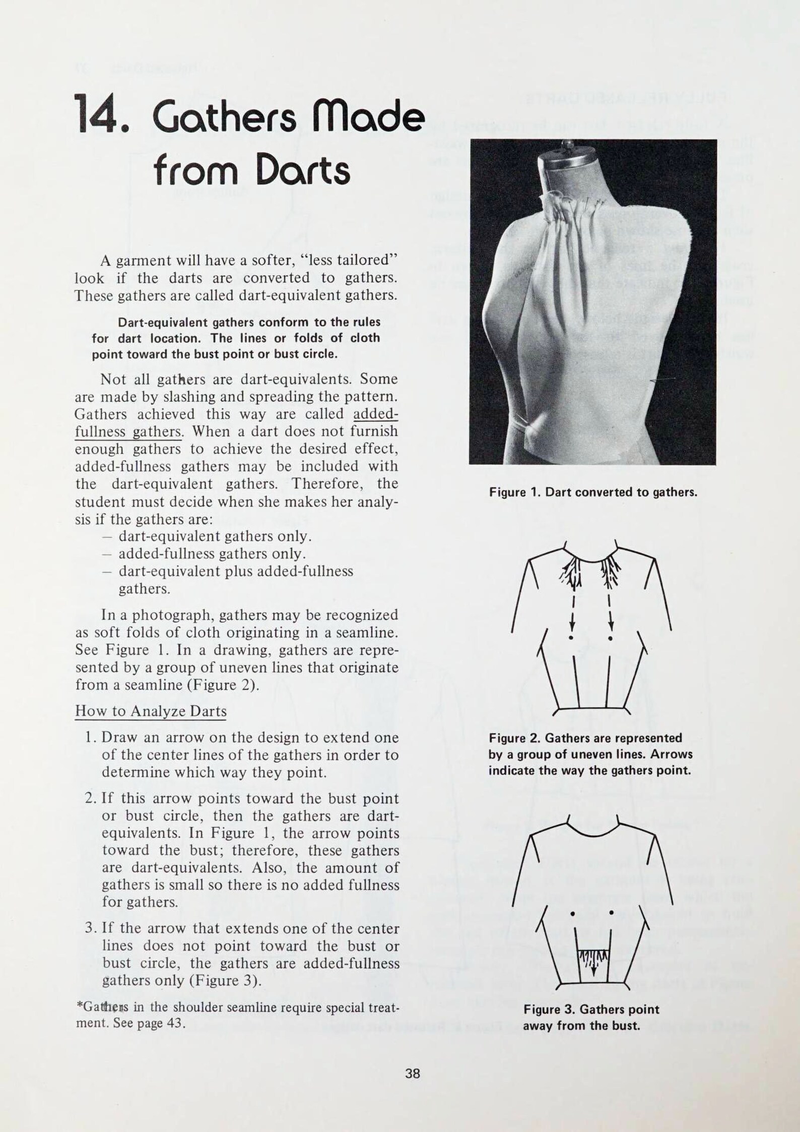 Pattern making Garment design Clothing modeling Dressmaking Etsy