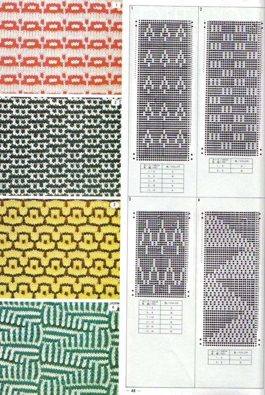Machine Knitting Stitches Catalog Punch Card Pattern Vol.1 Etsy Canada