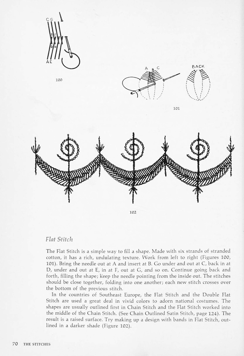 Vintage Embroidery patterns Embroidery stitches The stitches of creative embroidery 212 pages 1964 DIGITAL FILE PDF image 5