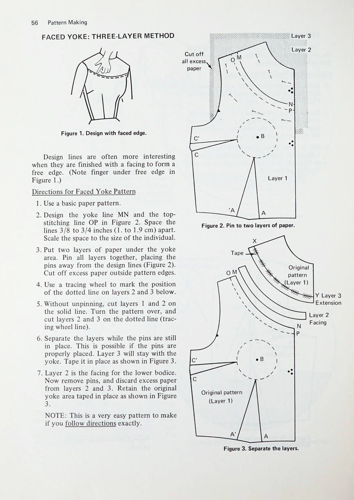 Pattern making Garment design Clothing modeling Dressmaking Etsy