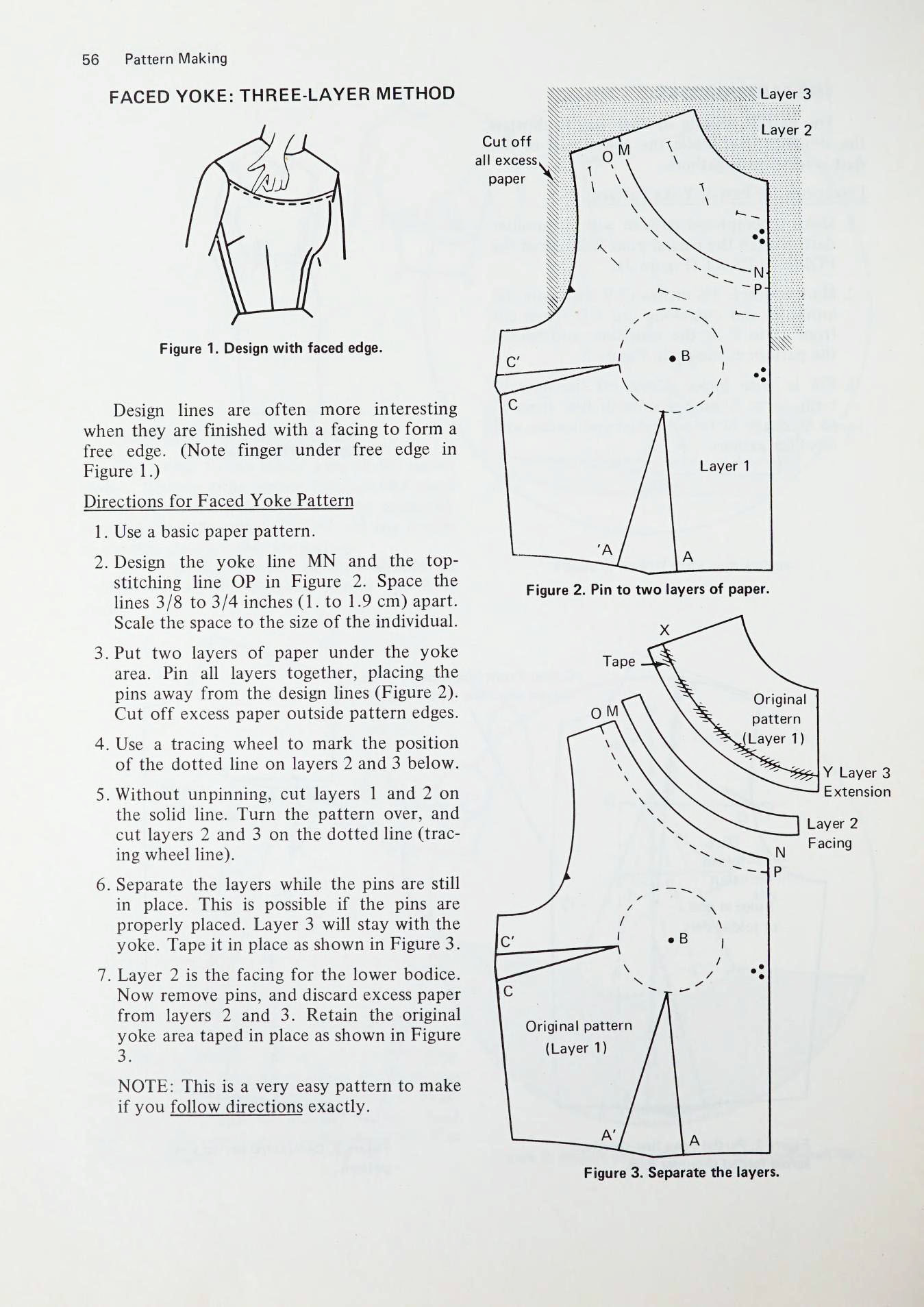 Pattern making Garment design Clothing modeling Dressmaking Etsy