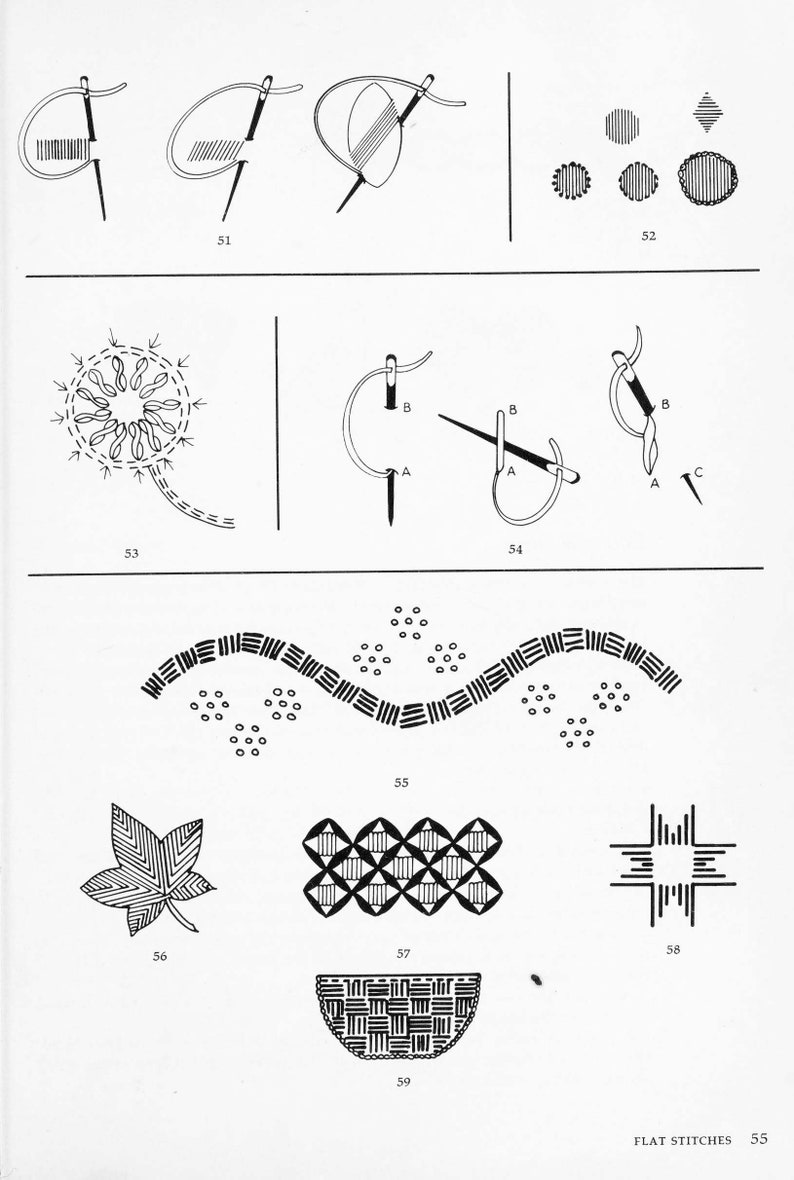 Vintage Embroidery patterns Embroidery stitches The stitches of creative embroidery 212 pages 1964 DIGITAL FILE PDF image 4