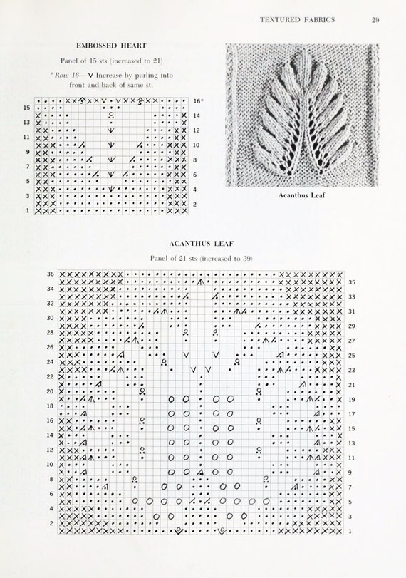Charted knitting designs discount