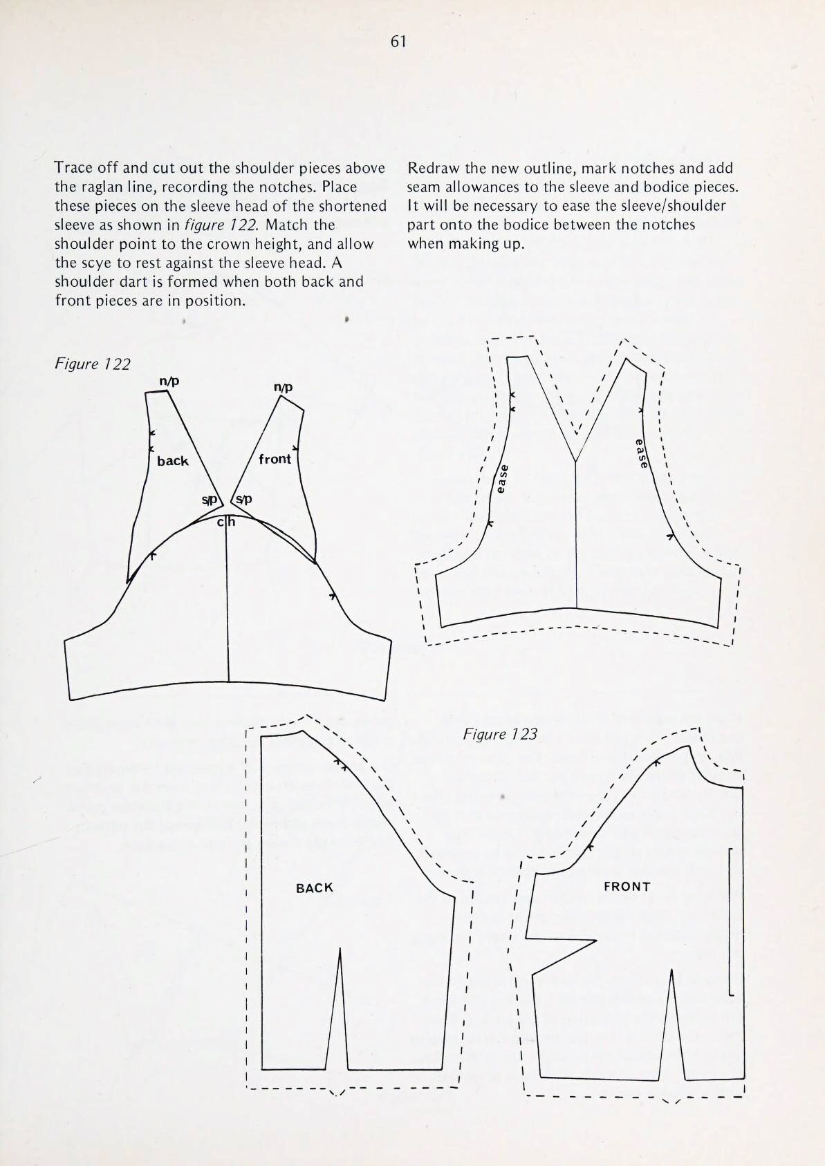 Pattern Making Modeling Clothes Make Your Own Dress Patterns 120 Pages ...