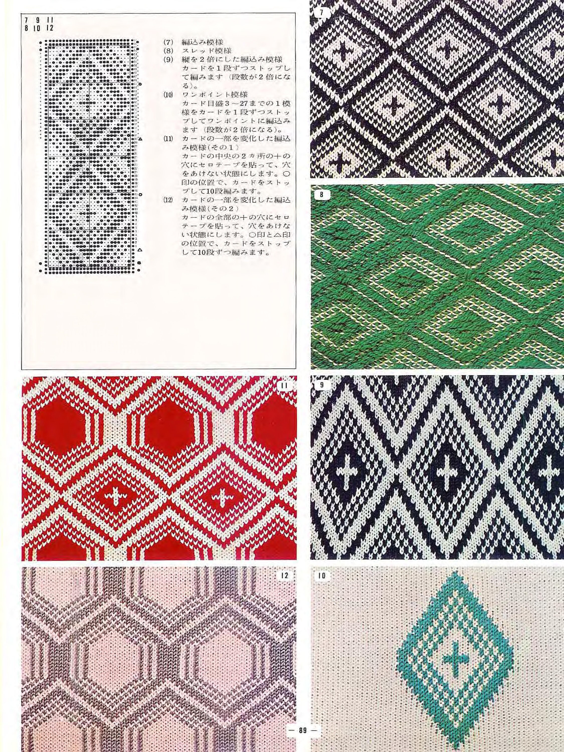 PDF, Vintage Machine Knitting Stitches, Silver Punch Card PDF, Vintage Machine Knitting Stitches, Silver Punch Card