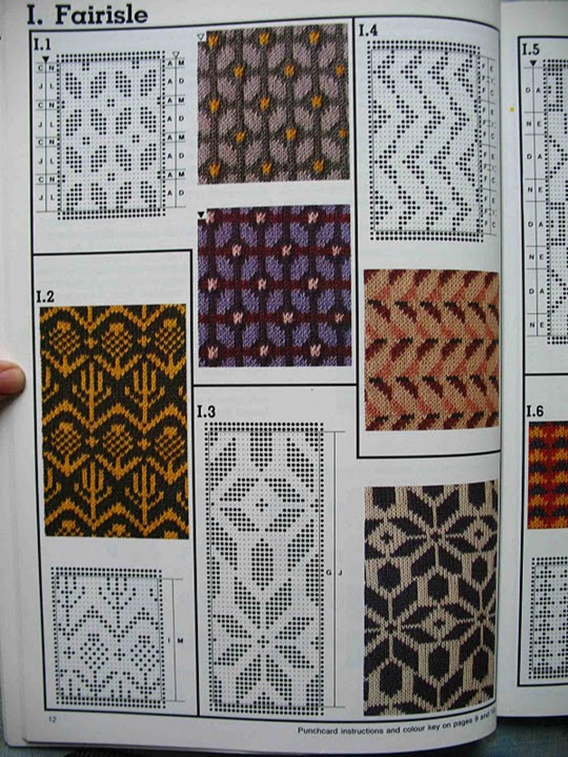 Machine Knitting Stitches Brother Punch Card Pattern Etsy UK