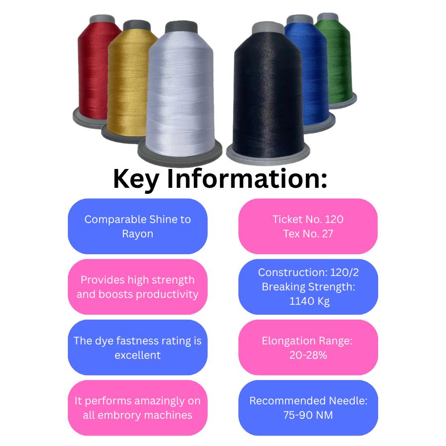 THREAD SOLUTION GLITZ Trilobal 100% Polyester Embroidery Thread 40 Wt ...