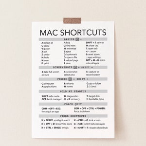 May include: A white paper detailing "MAC SHORTCUTS" in black text, listing keyboard shortcuts for Mac computers. The paper is affixed to a wall with brown tape. The shortcuts are categorised by function.