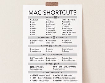 Mac Shortcuts Cheat Sheet: Printable Mac Keyboard Poster, Mac Keyboard Reference Chart, Productivity Guide, Office Decor (Digital Download)