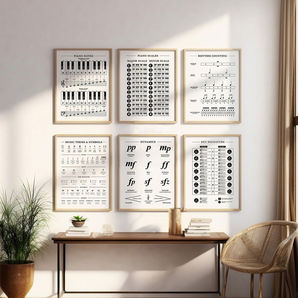 Set of 6 Music Theory Poster Bundle, Piano Notes, Music Dynamics, Key Signature, Music Terms and Definitions, Piano Scales, Rhythm Counting,