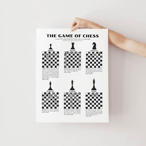 Schachregeln Spickzettel, Schach Aufbau-Poster, Schachfigur Bewegung bedruckbar, Schach-Grundlagen, Spielzimmer-Wand-Dekor, digitaler Download