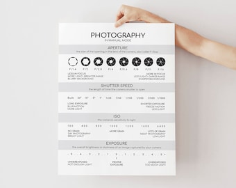 Photography Cheat Sheet Poster: Manual Mode Camera Settings Chart, Basic Photography Printable, Photography Poster (Digital Download)