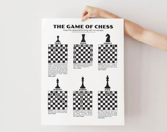 Rules of Chess Cheat Sheet, Chess Setup Poster, Chess Piece Movement Printable, Chess Basics, Game Room Wall Decor, Digital Download