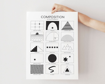 Póster de reglas de composición fotográfica: Guía de consejos fotográficos, imprimible para profesores de fotografía, póster de arte mural fotográfico (descargar)