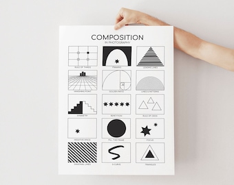 Photography Rules of Composition Poster, Photo Composition Guide, Photography Tips, Photography Wall Art, Photography Teacher Printable Art