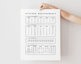 Kitchen Conversion Chart: Liquid and Dry Measurement Conversions, Oven and Meat Temperature Guide, Minimalist Kitchen Art (Digital Download)