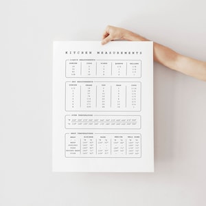Kitchen Measurement Conversion Chart, Kitchen Guide, Cooking Conversion Chart, Temperature Guide, Meat Temps, Minimal Kitchen Wall Decor