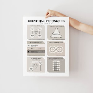 Neutral Breathing Techniques Poster, Breathing Strategies Printable, Mindful Breathing Exercises, Breath Work Chart, Grounding Techniques