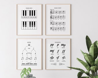 Póster de teoría musical para principiantes (juego de 4): teclas de piano, notas, pentagrama, dinámica, imprimible educativo, arte mural musical (descarga digital)
