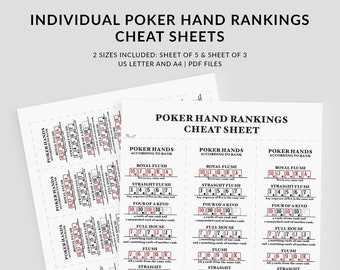 Cheat sheet per la classifica delle mani di poker individuali, Poker stampabile, Nomi e definizioni delle mani di poker, Download digitale, File PDF, Lettera USA, A4