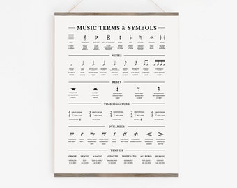 Music Symbols and Terms Cheat Sheet, Music Definitions Poster, Music Signs and Symbols Chart, Basic Music Theory Printable, Digital Download