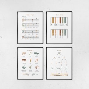 Music Theory Posters Set of 4, Piano Keys, Music Note Values, Music Dynamics, Music Staff, Music Bundle, Piano Student, Piano Wall Art