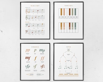 Pósteres de teoría musical: Notas en pentagrama, tabla de teclado de piano, tabla de dinámica, póster de valores de las notas, lámina decorativa para estudiantes principiantes de piano (descargar)