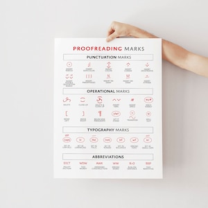 May include: A white poster with red text and symbols illustrating proofreading marks. The poster is held by a person's hand. The top of the poster reads "PROOFREADING MARKS" in red. Below are sections for punctuation, operational marks, typography marks, and abbreviations.