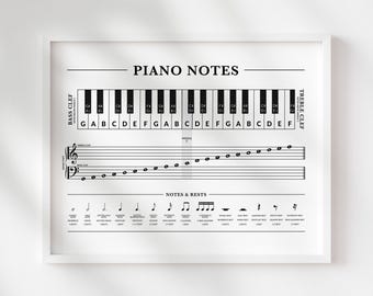 May include: Black and white printable piano notes chart with the title "Piano Notes" and the words "Bass Clef" and "Treble Clef". The chart shows the notes on a piano keyboard and the corresponding notes on a musical staff. It also includes a section labeled "Notes & Rests" that shows the different types of musical notes and rests.