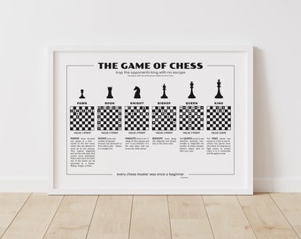 Chess For Dummies Cheat Sheet