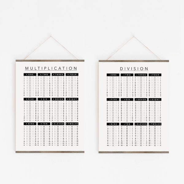Multiplication and Division Chart Printable Etsy