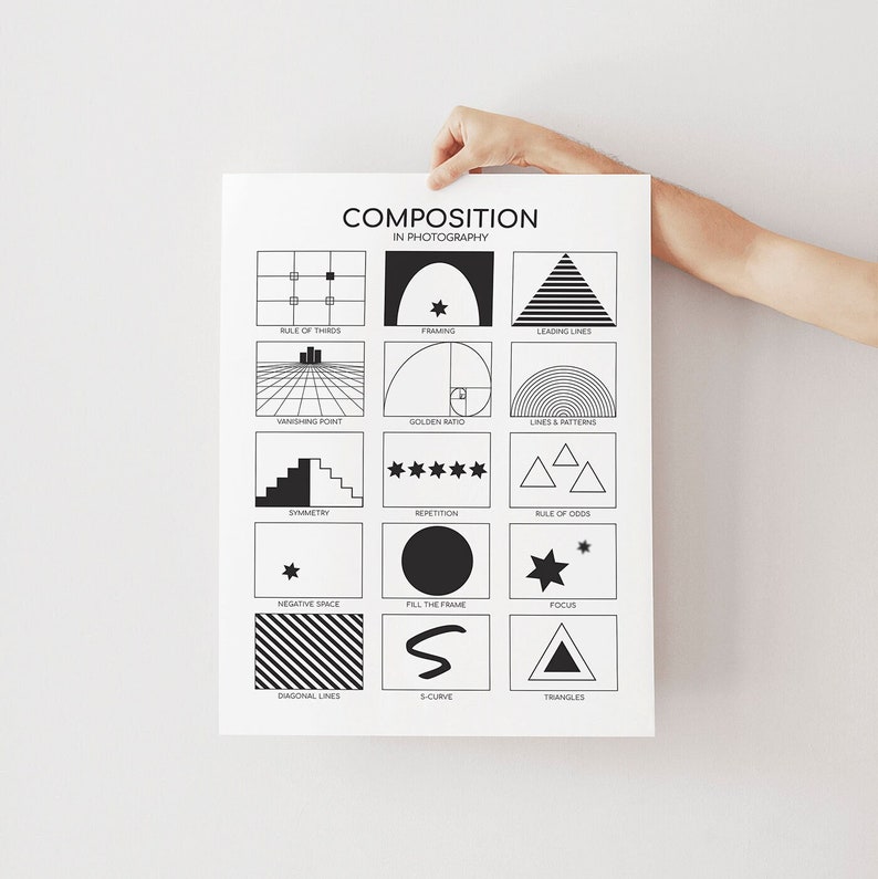Black-and-white guide to photo composition. Shows Rule of Thirds, Framing, Leading Lines, Vanishing Point, Golden Ratio, Lines & Patterns, Symmetry, Repetition, Rule of Odds, Negative Space, Fill the Frame, Focus, Diagonal Lines, S-Curve, & Triangles.