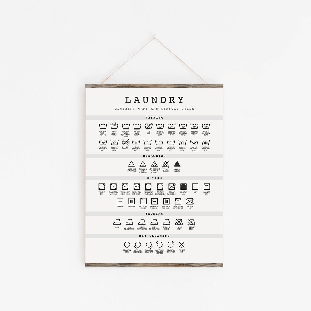 Printable Laundry Symbols Guide, Laundry Care Cheat Sheet, Washing &amp; Drying Symbols, Clothing ...