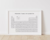 Printable Periodic Table Poster: Minimal Black & White Chemistry Chart, Classroom and Homeschool Science Decor, Chemistry Poster (Download)