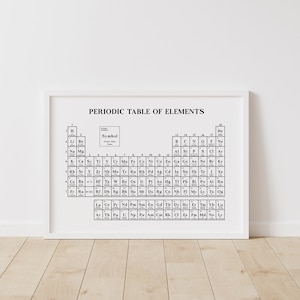 Minimaal periodiek systeem der elementen poster, scheikundegrafiek, wetenschapsleraar, educatieve kunst aan de muur, homeschool chemieprint.