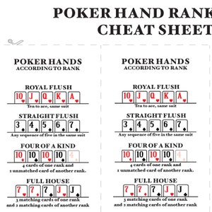 Individual Poker Hand Ranking Cheat Sheets, Poker Printable, Names ...