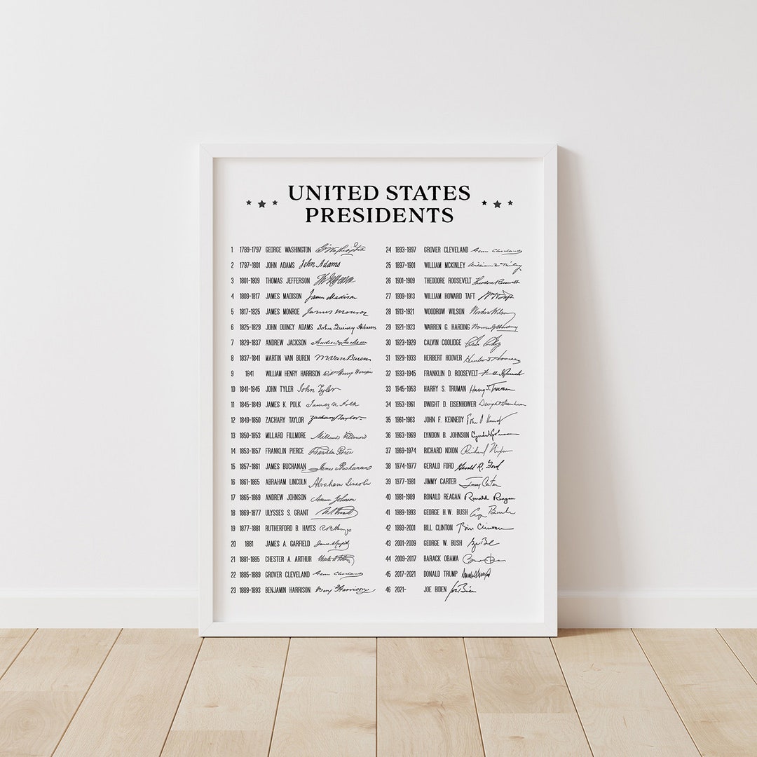 Printable List of United States Presidents in Order, 46 US Presidents ...
