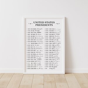 Printable List of United States Presidents in Order, 46 US Presidents Listed, Presidents of the ...