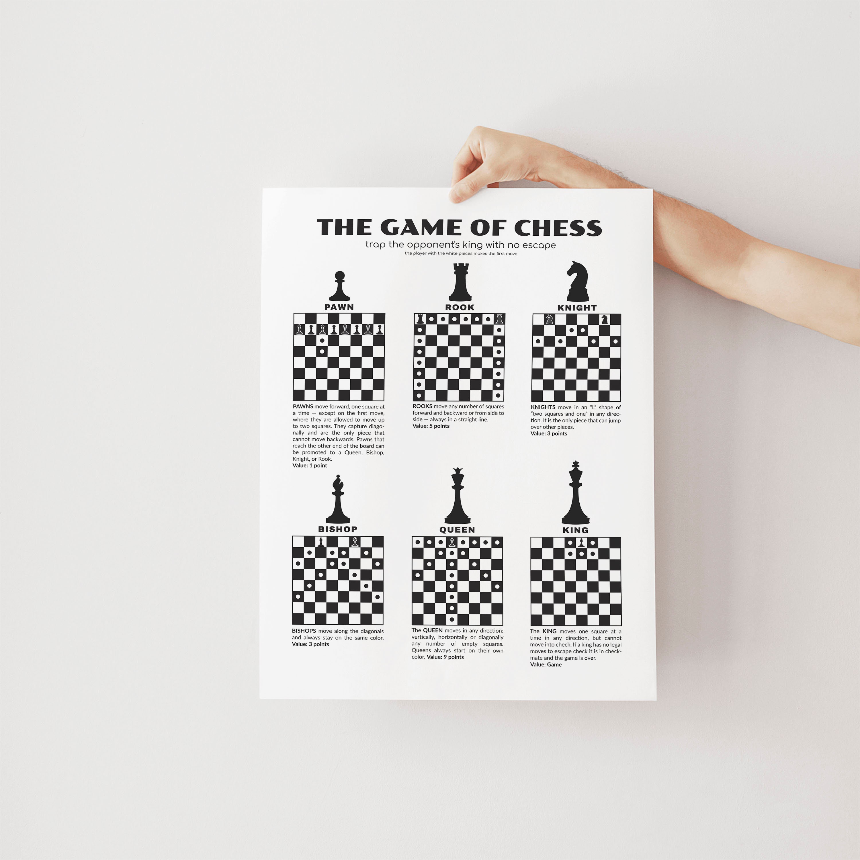 Chess Piece Names & How They Move (Downloadable Cheat Sheets)